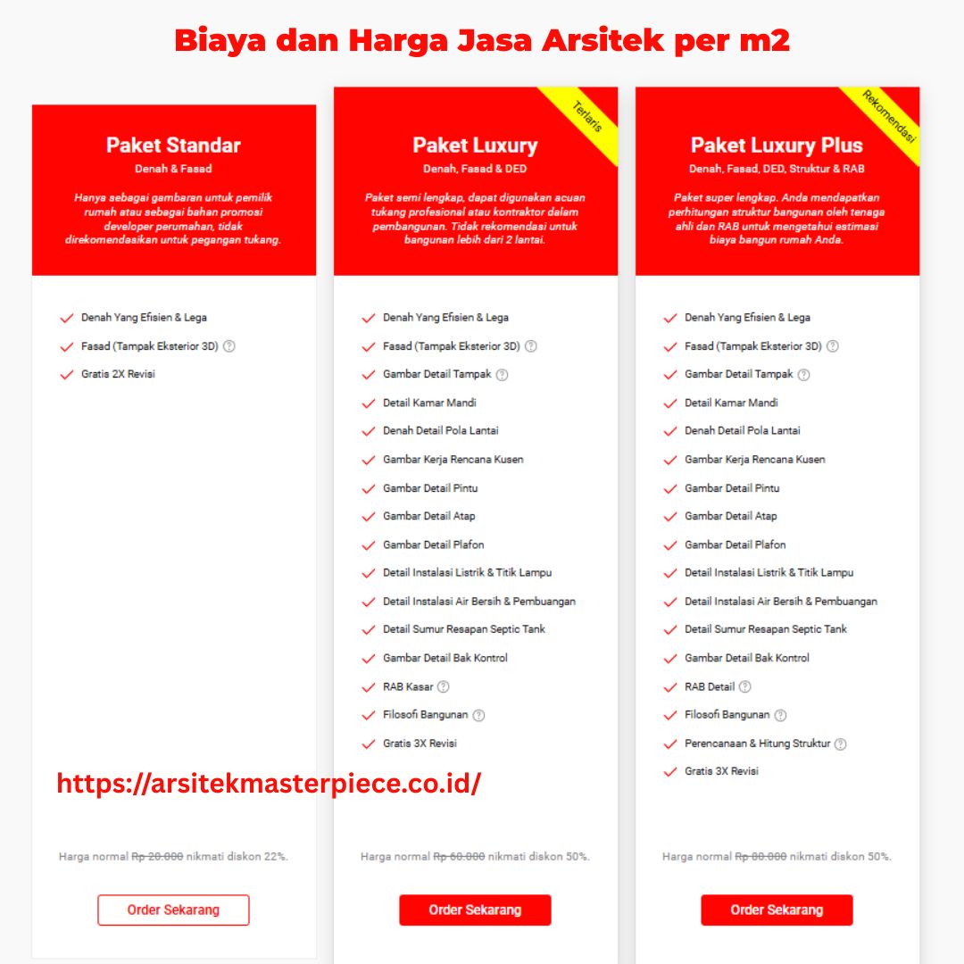 Harga Jasa Arsitek per m2: Biaya dan yang Mempengaruhinya?