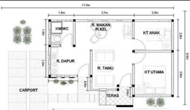 Denah Rumah 3 Kamar Ukuran 6x8 Dengan Carport