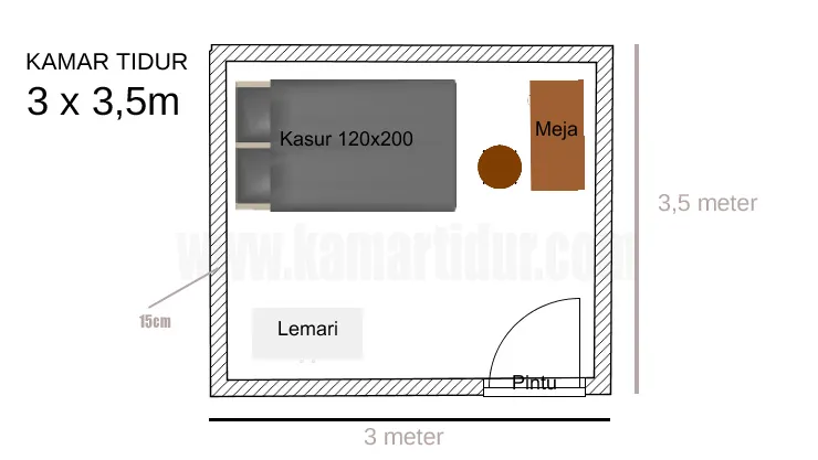kamar 3x3 