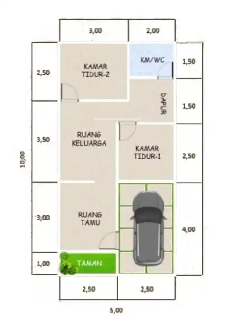 Denah Rumah 5x10 dengan Garasi